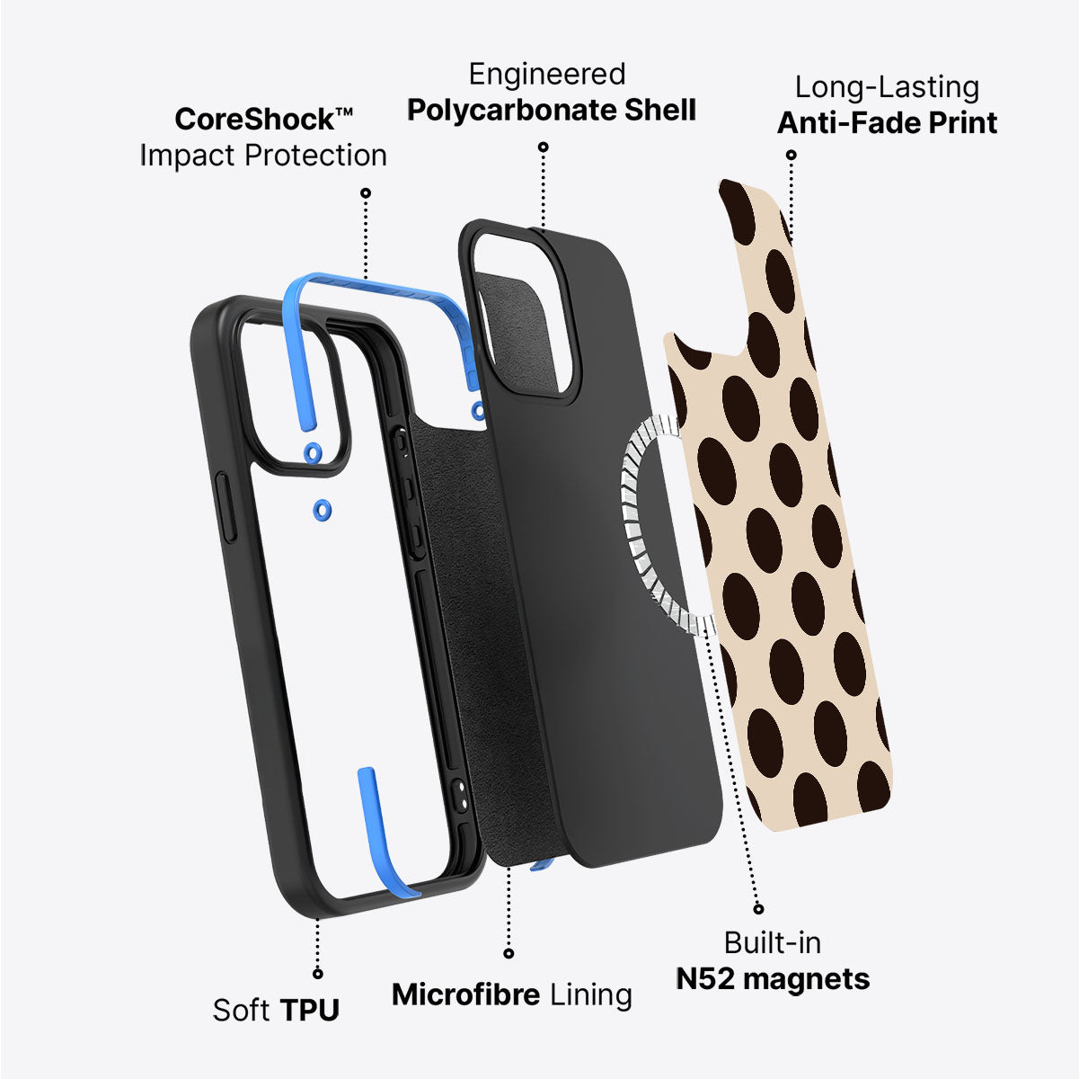 iPhone 15 case construction – Desert Beetles phone case