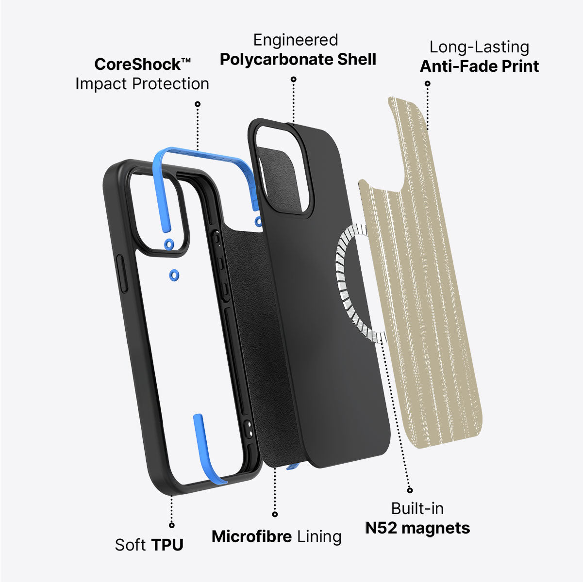 Desert Walks - iPhone 15 Case #case type_core (magsafe)