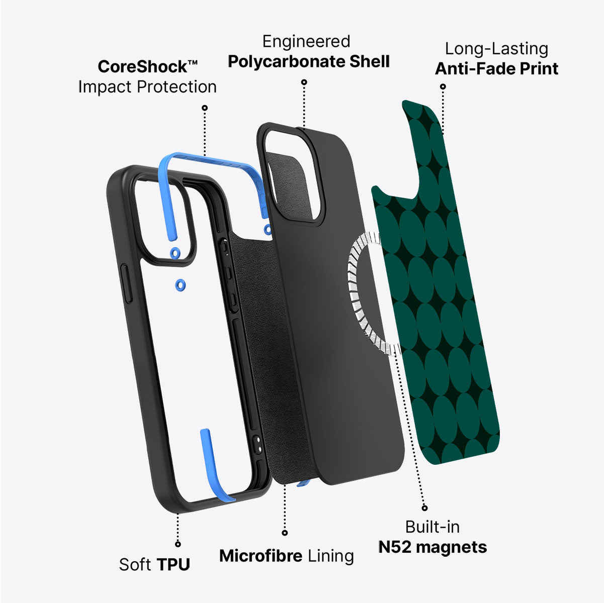 iPhone 15 case construction – Emerald Bed phone case