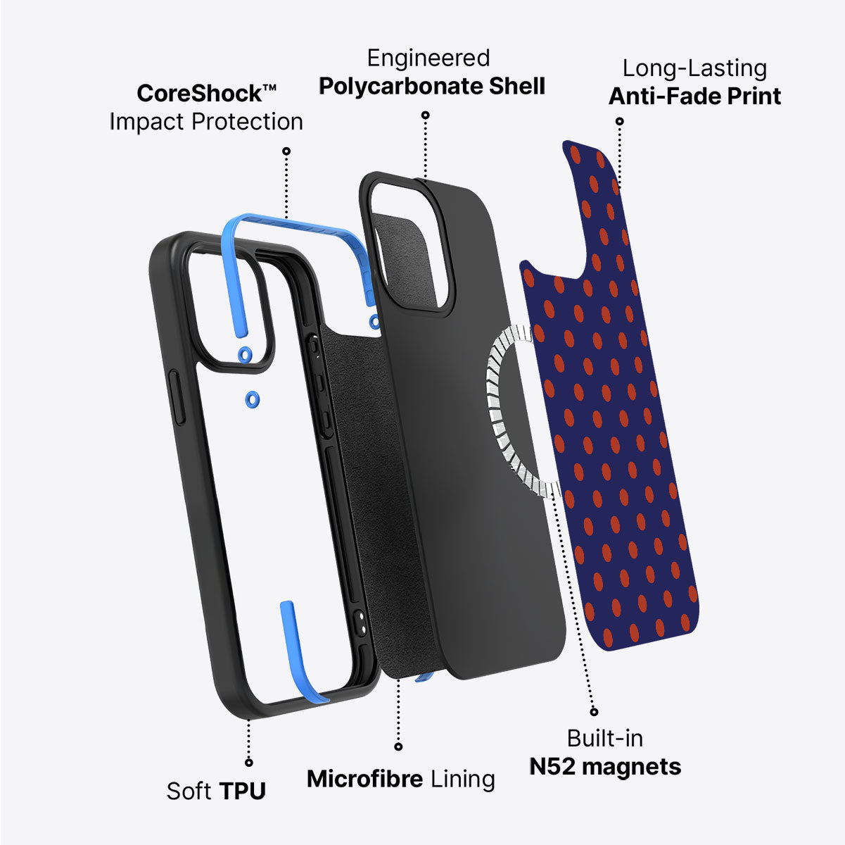 iPhone 15 case construction – Fiery Instinct phone case