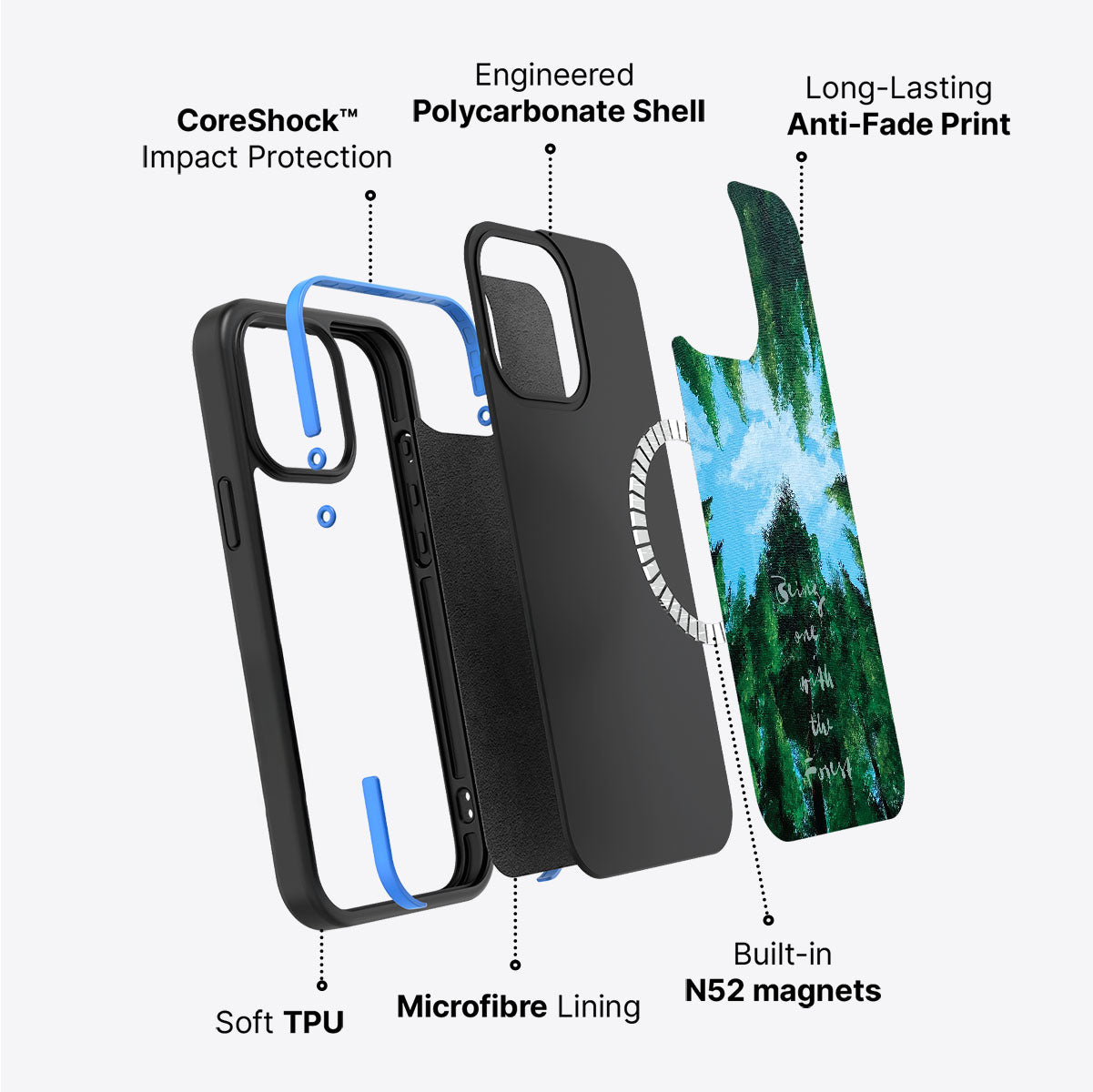 Forest Bathing - iPhone 15 Case #case type_core (magsafe)