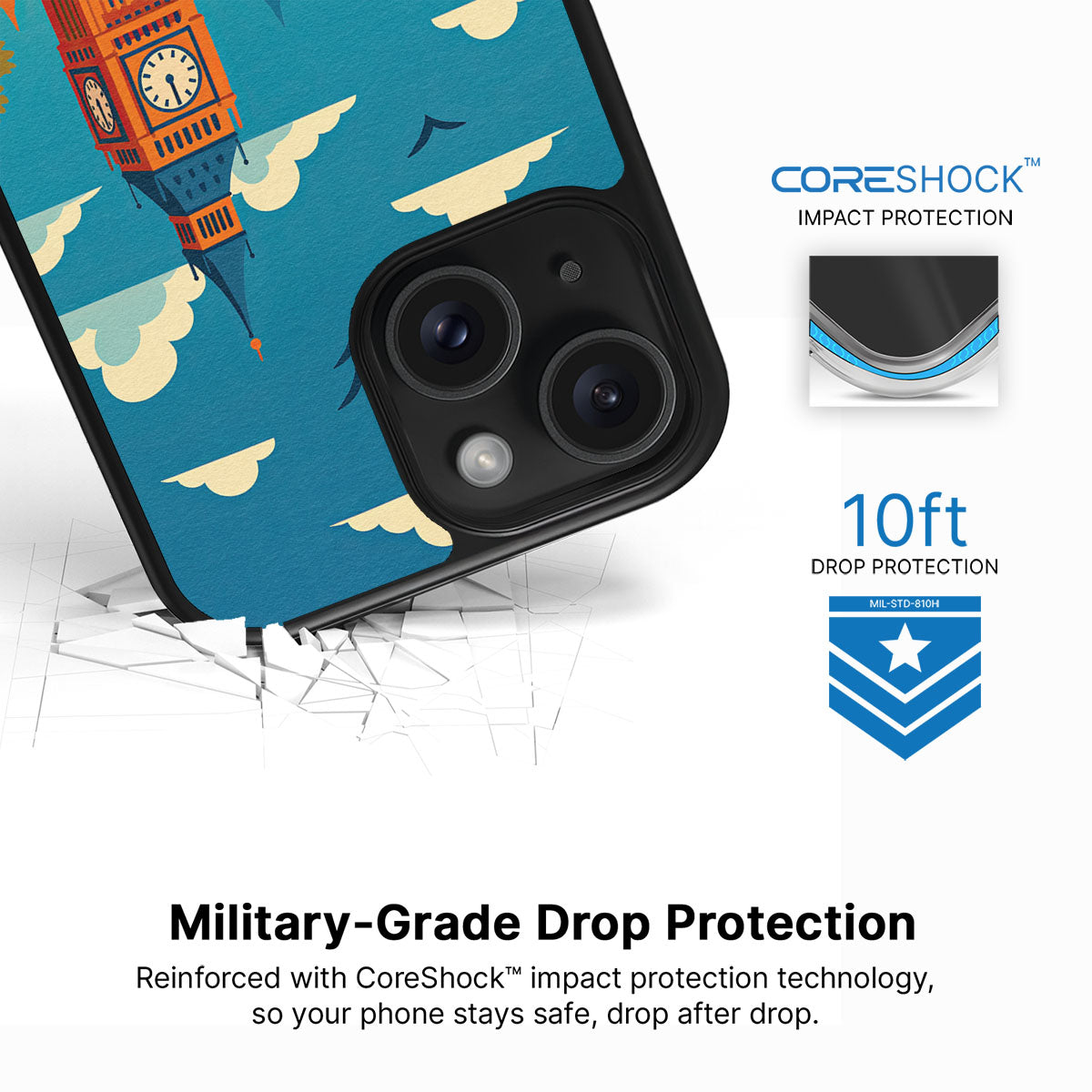 London - iPhone 15 Case #case type_core (magsafe), #case type_core (non magsafe)