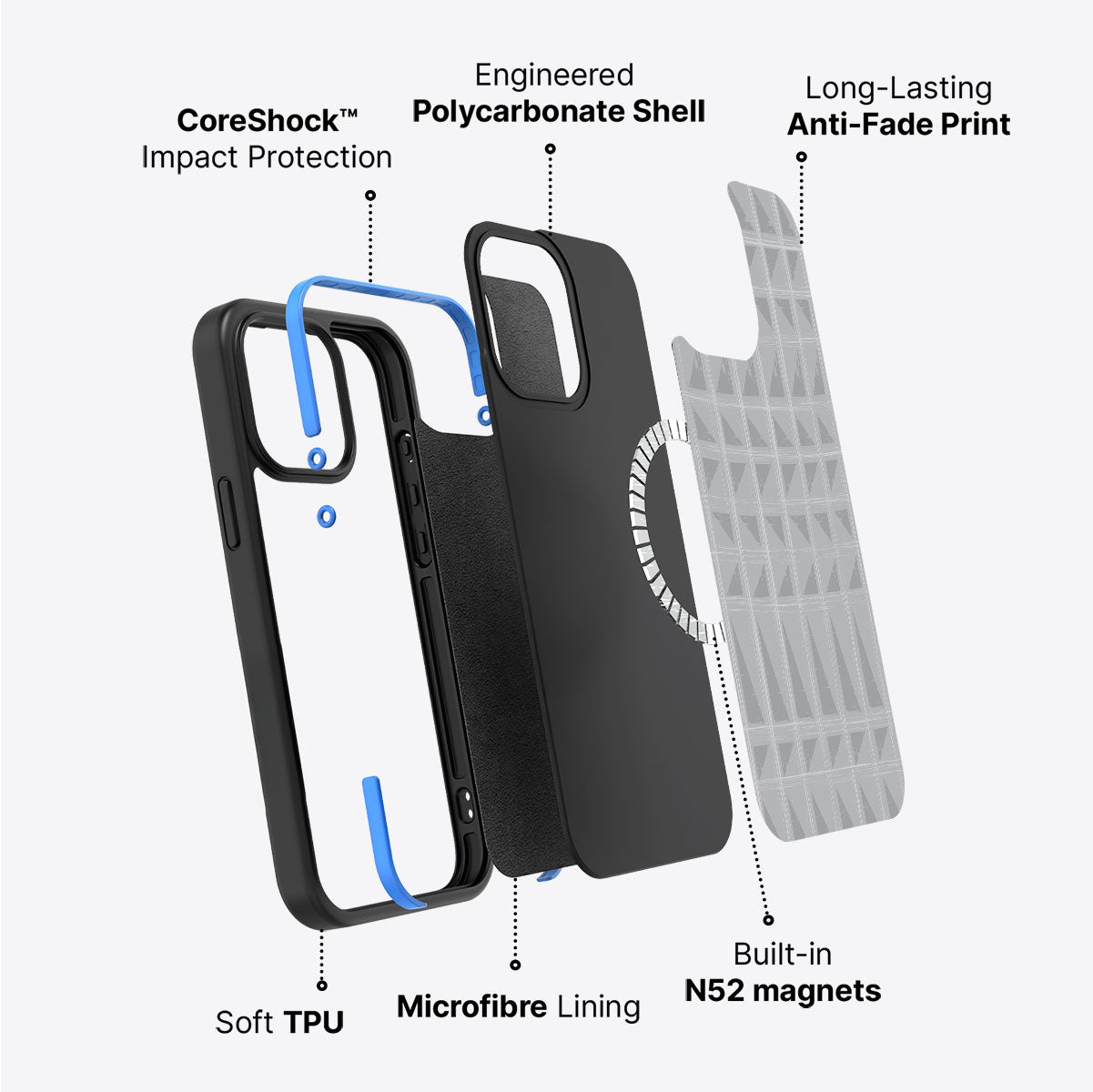 Modern Kilim - iPhone 15 Case, #case type_core (magsafe)