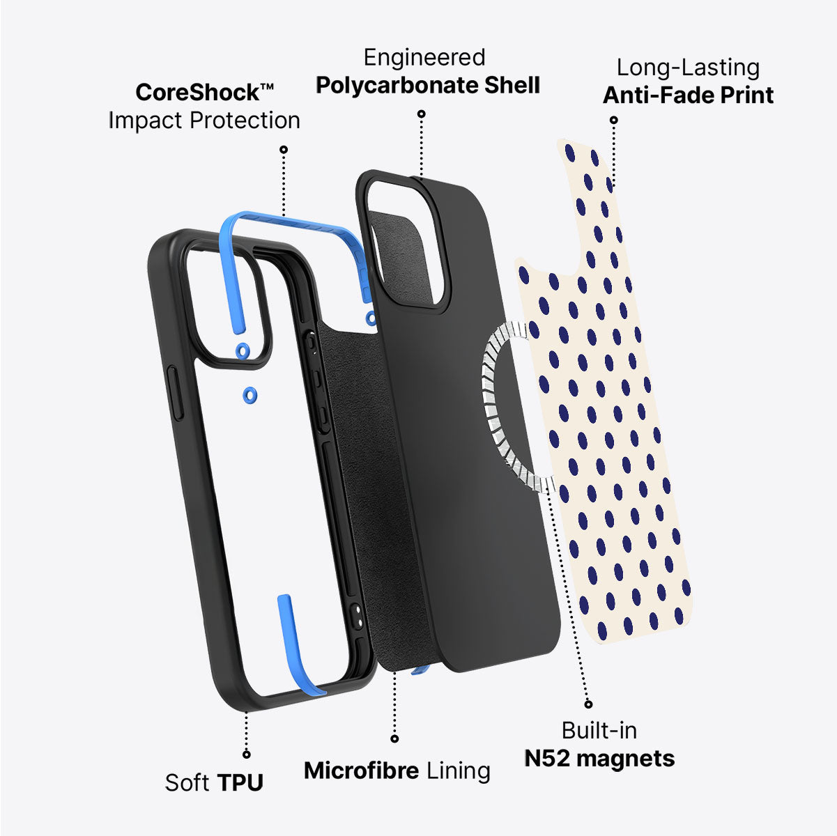 iPhone 15 case construction – Naval Fun phone case