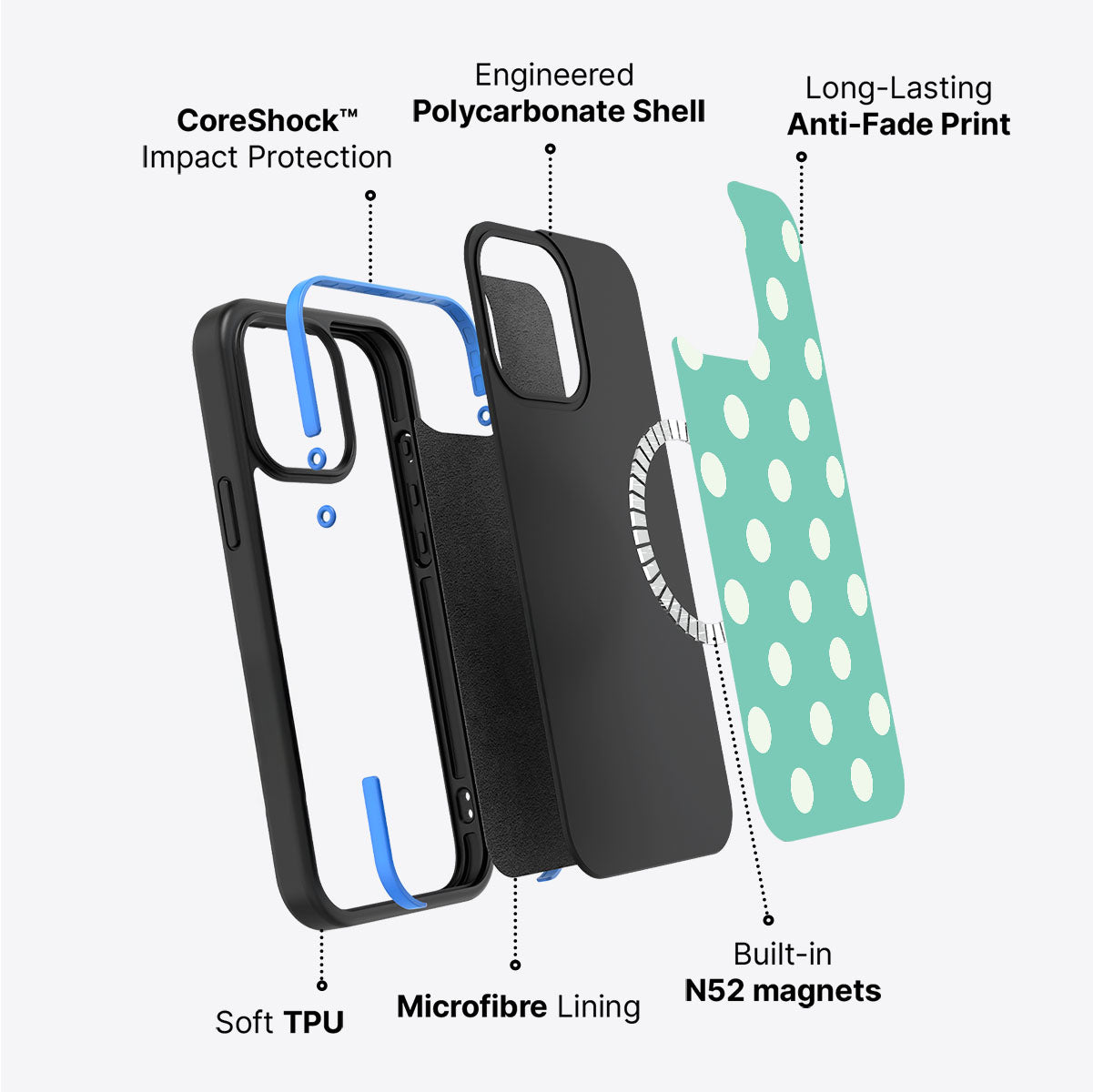 iPhone 15 case construction – Sea Mist phone case