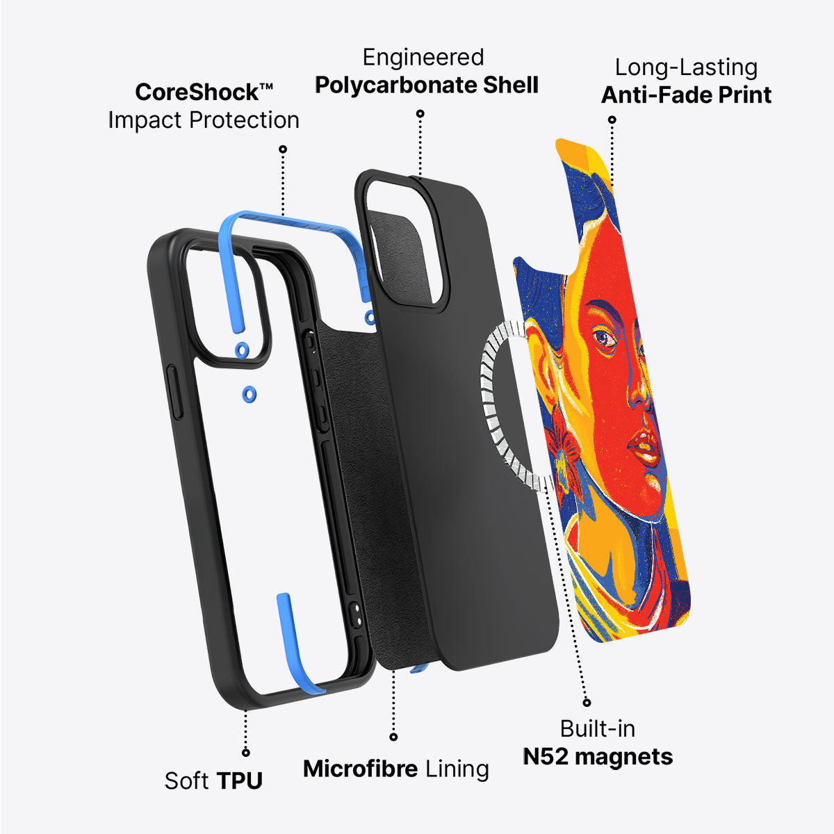 Sun Kissed - iPhone 15 Case #case type_core (magsafe)