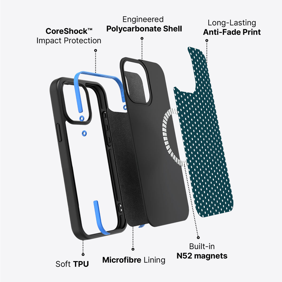 iPhone 15 case construction – Teal Mesh phone case