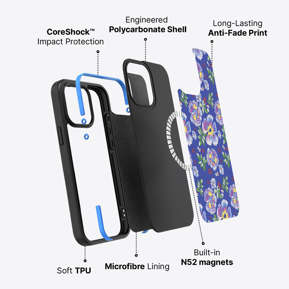 Wild Ditsy - iPhone 15 Case #case type_core (magsafe)