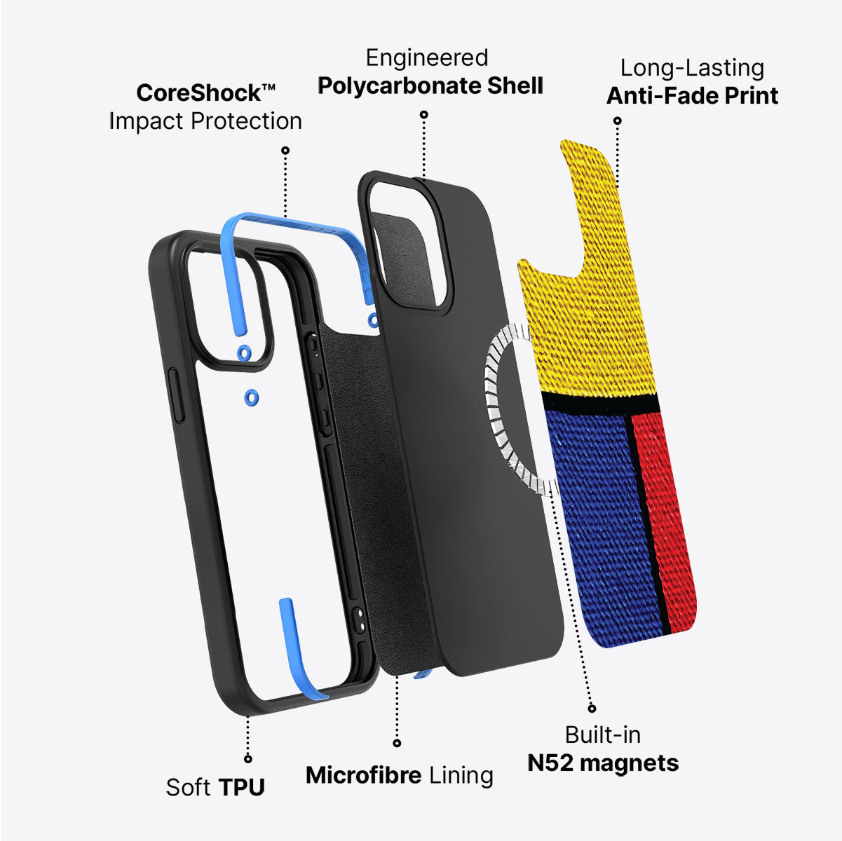 Bauhaus Blocks - iPhone 15 Plus Case #case type_core (magsafe)