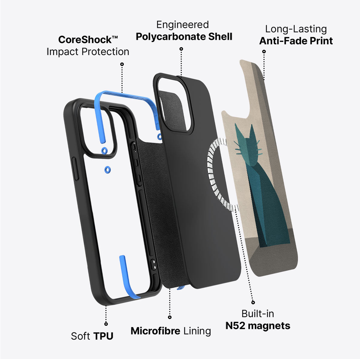 Cubist Feline - iPhone 15 Plus Case #case type_core (magsafe)