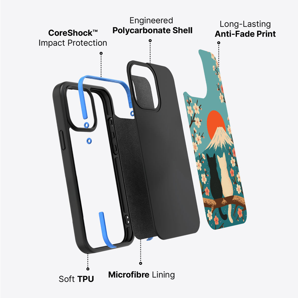 Fuji Cats - iPhone 15 Plus Case #case type_core (non magsafe)