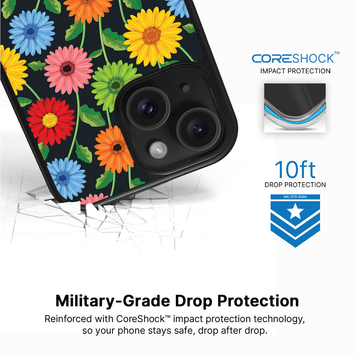 Gerbera Bloom - iPhone 15 Plus Case #case type_core (magsafe), #case type_core (non magsafe)