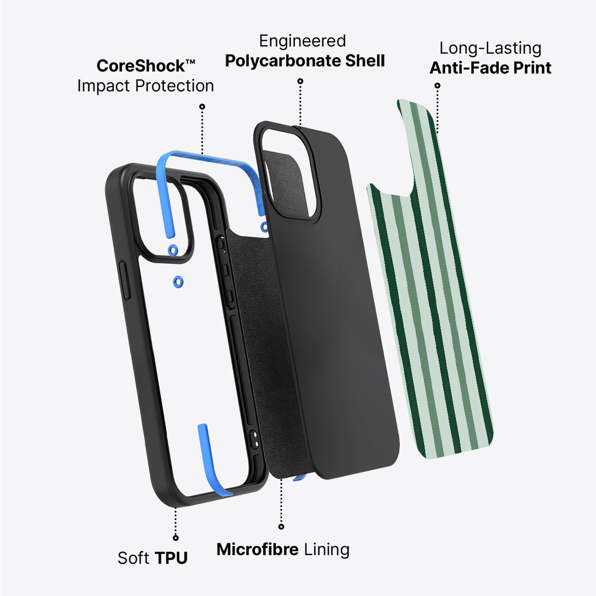 Green Watercolor Stripes - iPhone 15 Plus Case #case type_core (non magsafe)