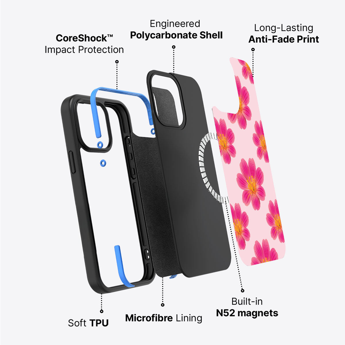 Lewisia Cotyledon - iPhone 15 Plus Case #case type_core (magsafe)