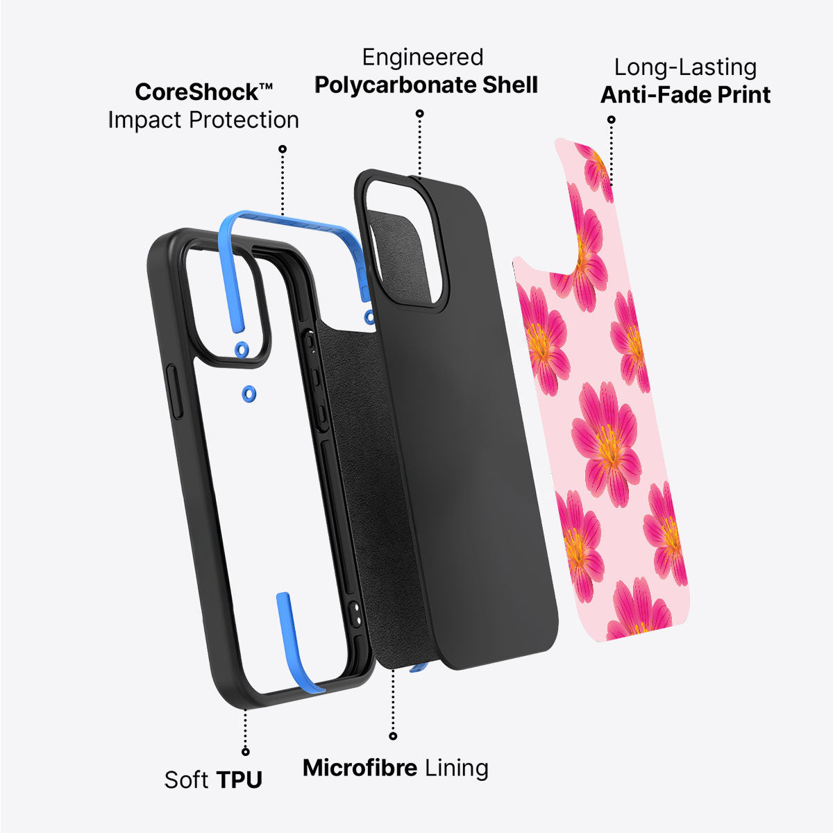 Lewisia Cotyledon - iPhone 15 Plus Case #case type_core (non magsafe)