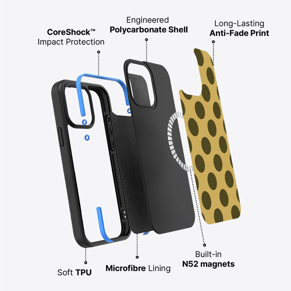 Olive Garden - iPhone 15 Plus Case #case type_core (magsafe)