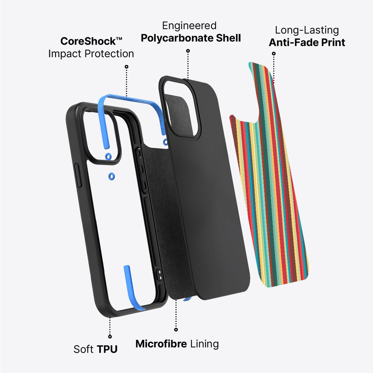 Retro Stripes - iPhone 15 Plus Case #case type_core (non magsafe)