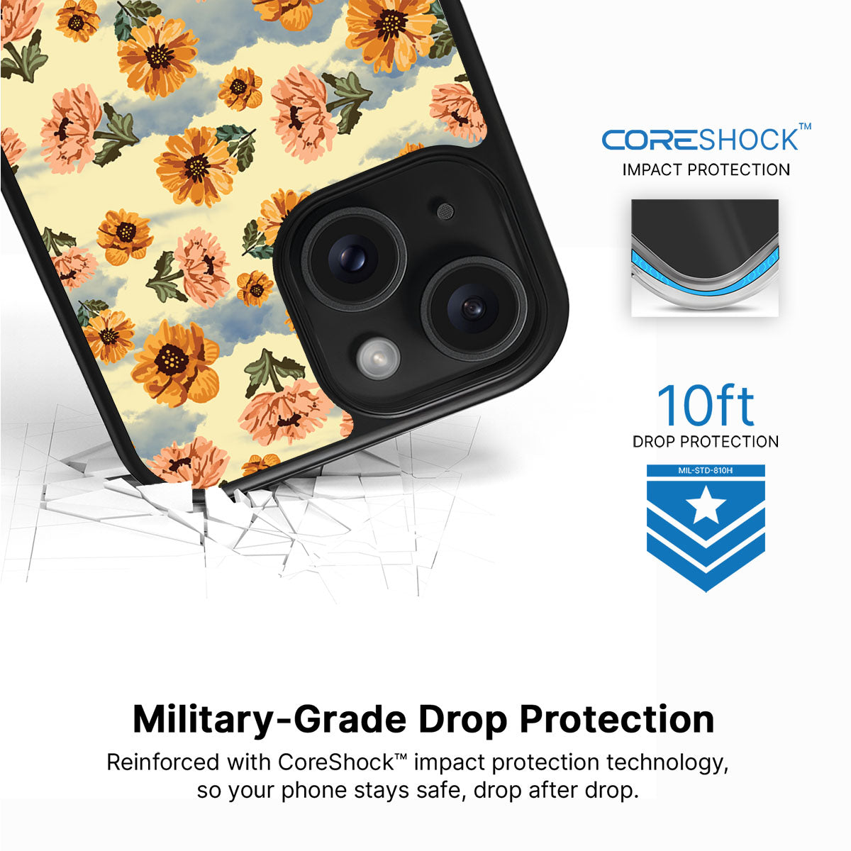 Retro Vibes - iPhone 15 Plus Case #case type_core (magsafe), #case type_core (non magsafe)