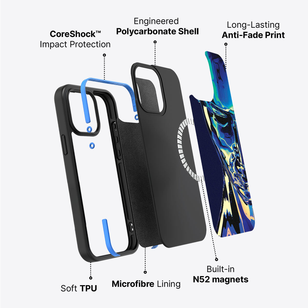 Totem - iPhone 15 Plus Case #case type_core (magsafe)