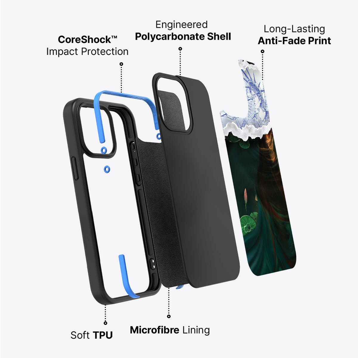 What is Liberty - iPhone 15 Plus Case #case type_core (non magsafe)