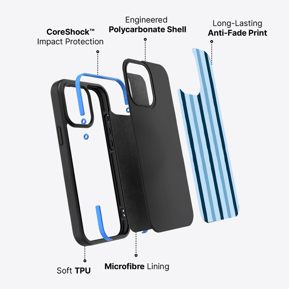 Blue Watercolor Stripes - iPhone 15 Pro Case #case type_core (non magsafe)