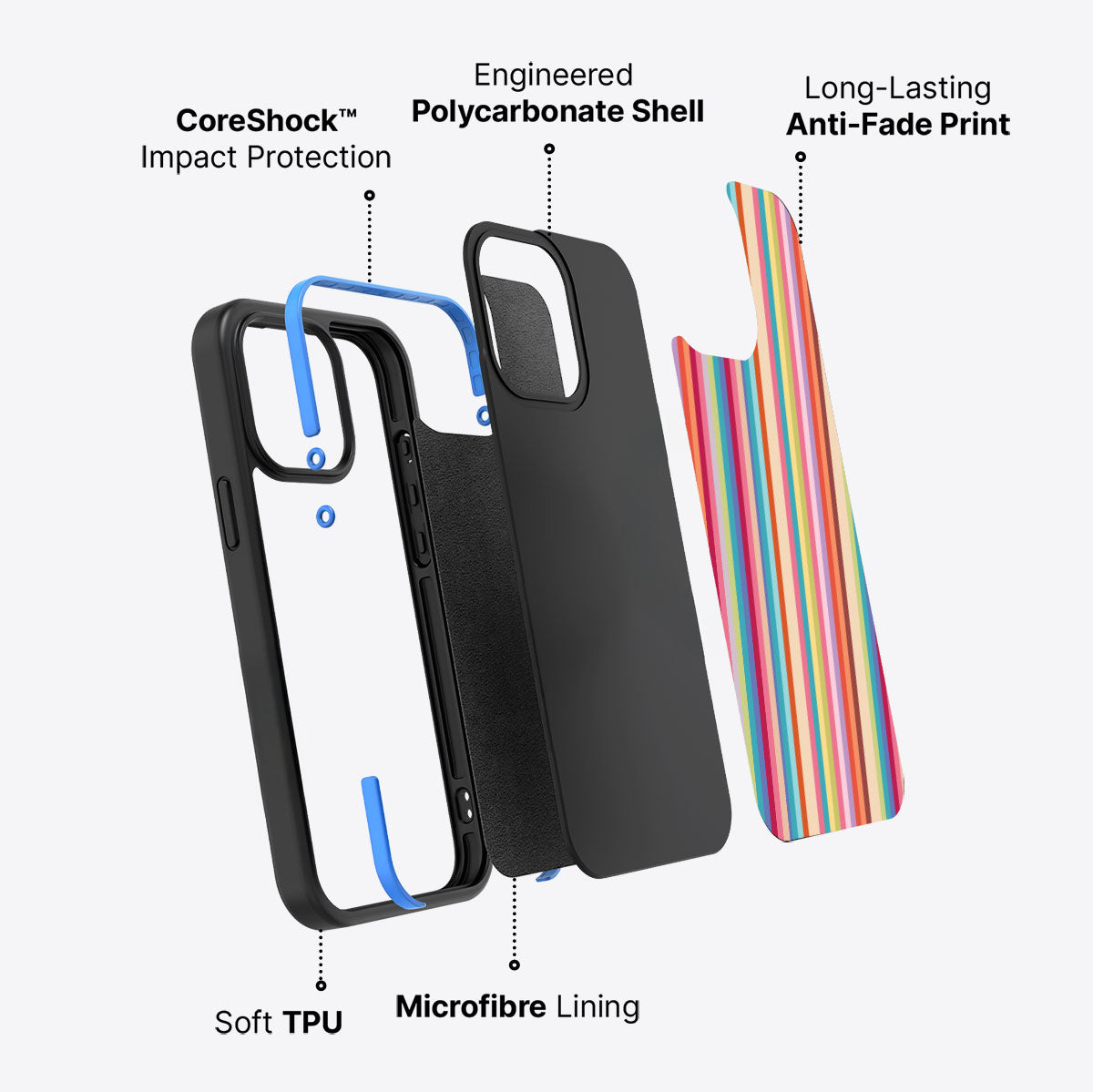 Candy Stripe - iPhone 15 Pro Case #case type_core (non magsafe)