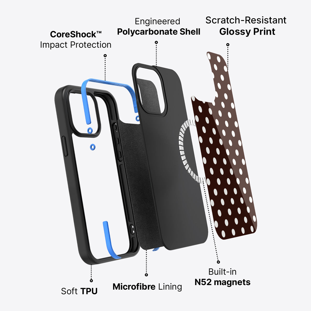 iPhone 15 Pro case construction – Cocoa Confetti phone case