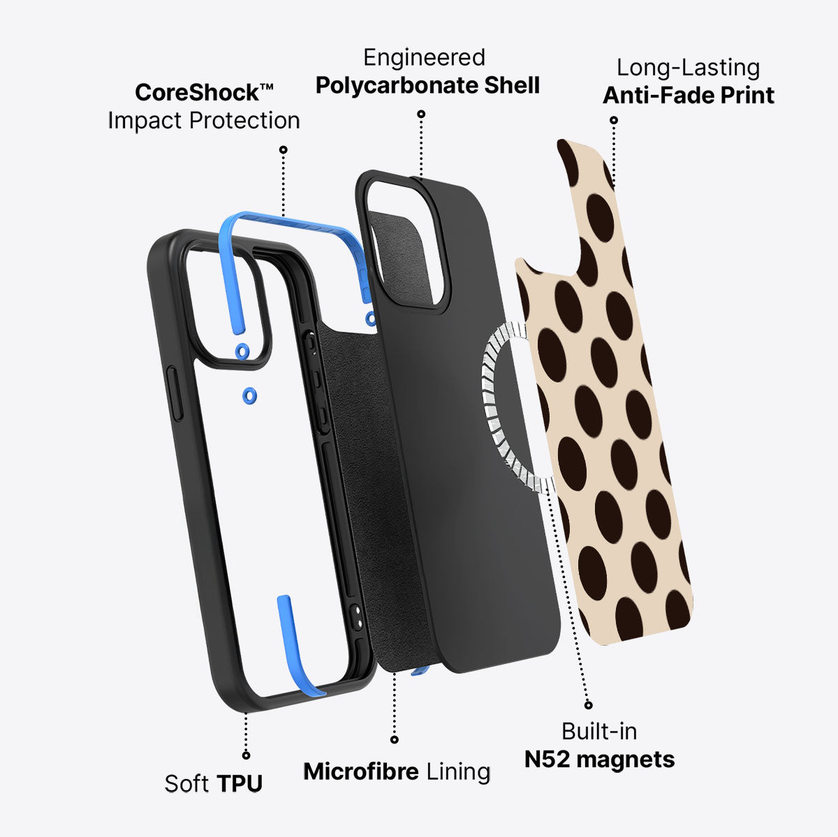 iPhone 15 Pro case construction – Desert Beetles phone case