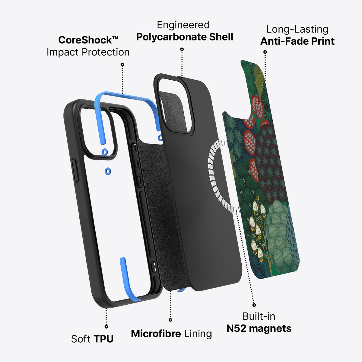 iPhone 15 Pro case construction – Flourishing Forests phone case