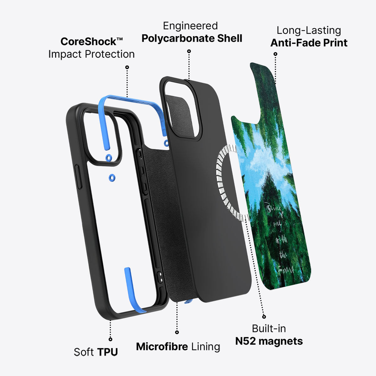 Forest Bathing - iPhone 15 Pro Case #case type_core (magsafe)