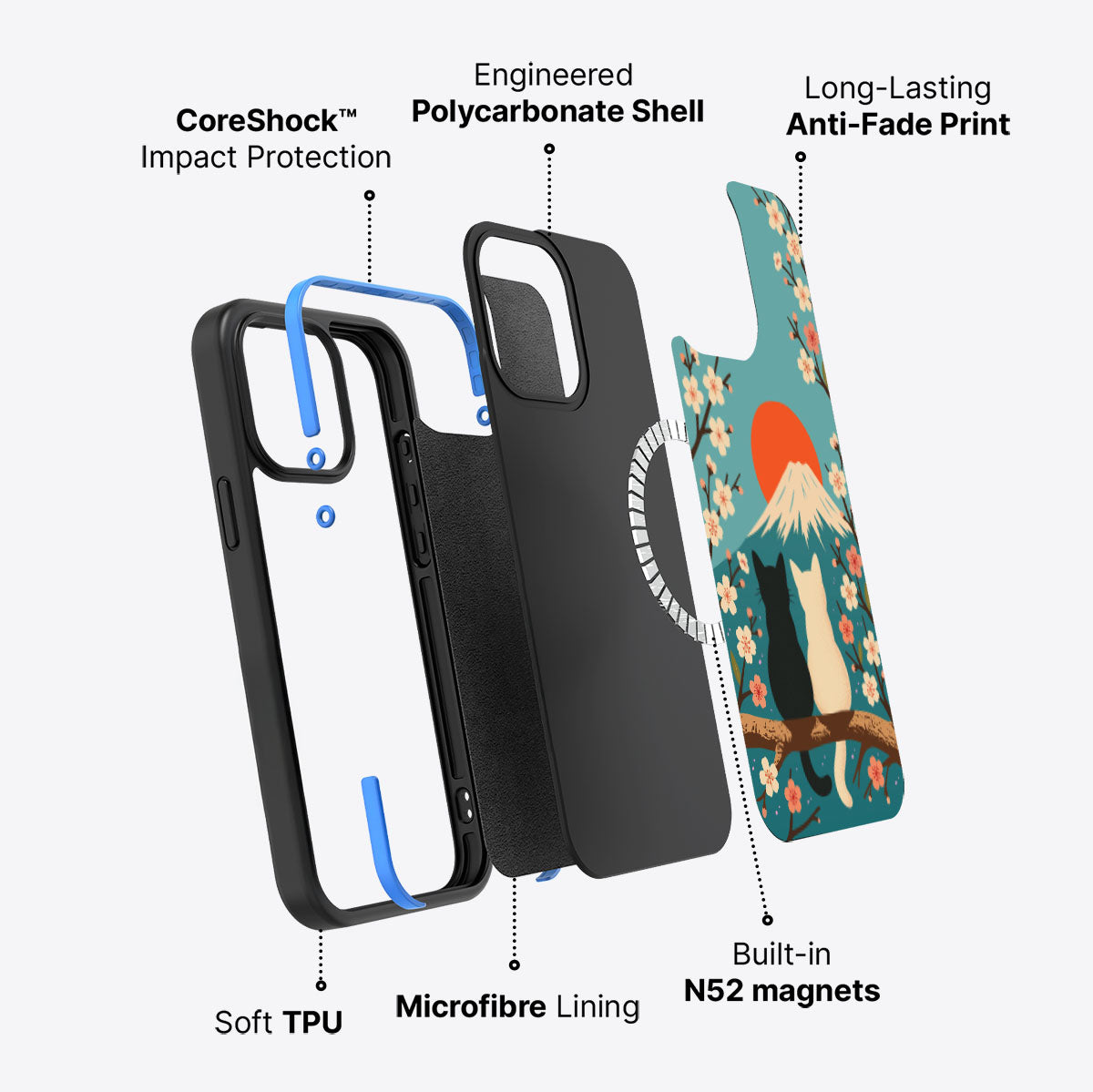 iPhone 15 Pro case construction – Fuji Cats phone case