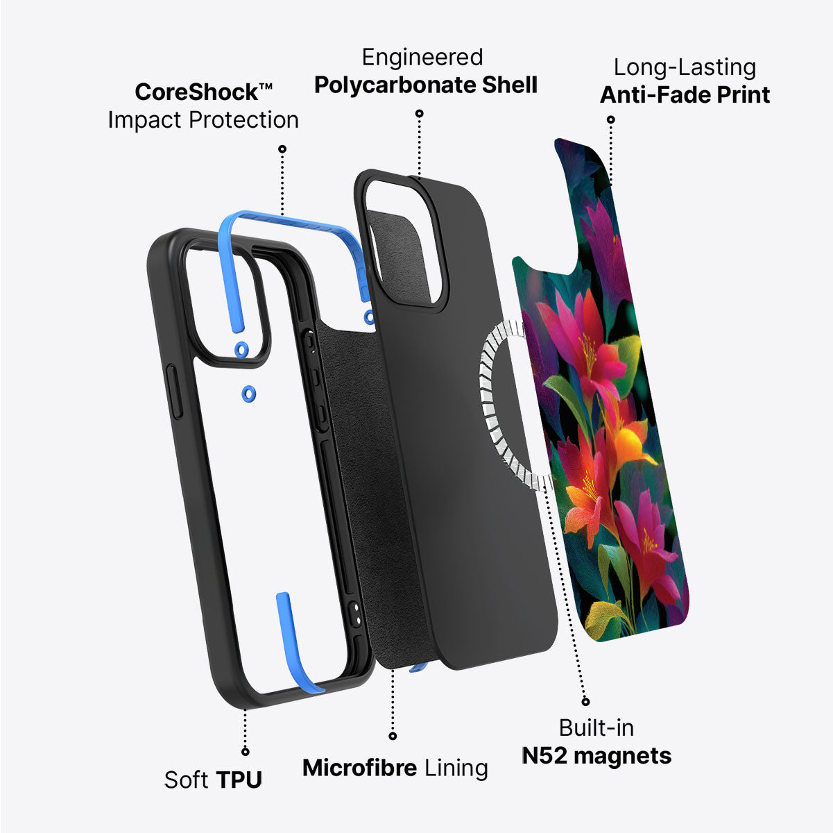 Floral Designer iPhone 15 Pro Case – Jungle Bloom | MagSafe