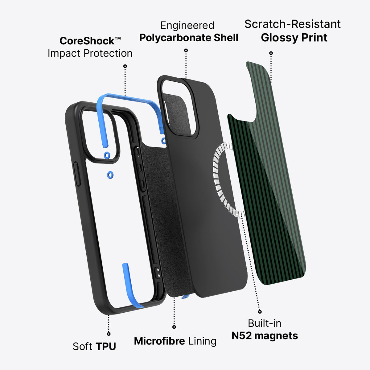 Green Stripe iPhone 15 Pro Case – Jungle Rule | MagSafe