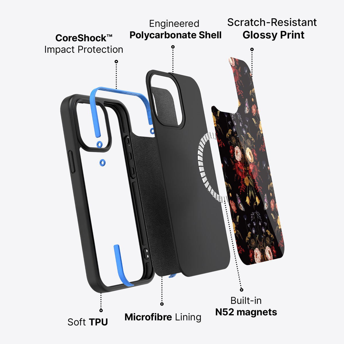 iPhone 15 Pro case construction – Kelmscott Bloom phone case
