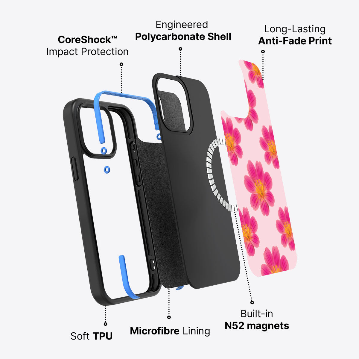 Lewisia Cotyledon - iPhone 15 Pro Case #case type_core (magsafe)