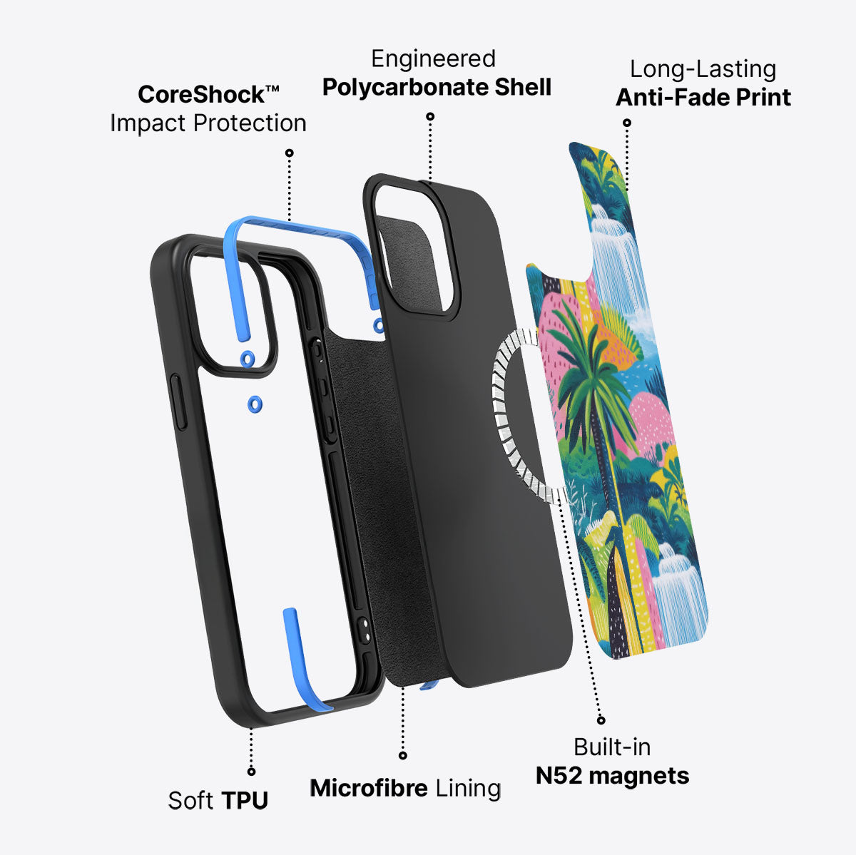 iPhone 15 Pro case construction – Lively Amazon phone case