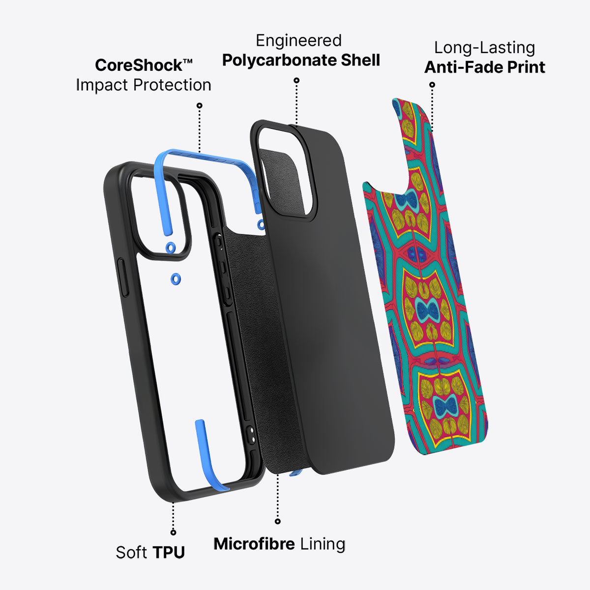 Living Cells - iPhone 15 Pro Case #case type_core (non magsafe)