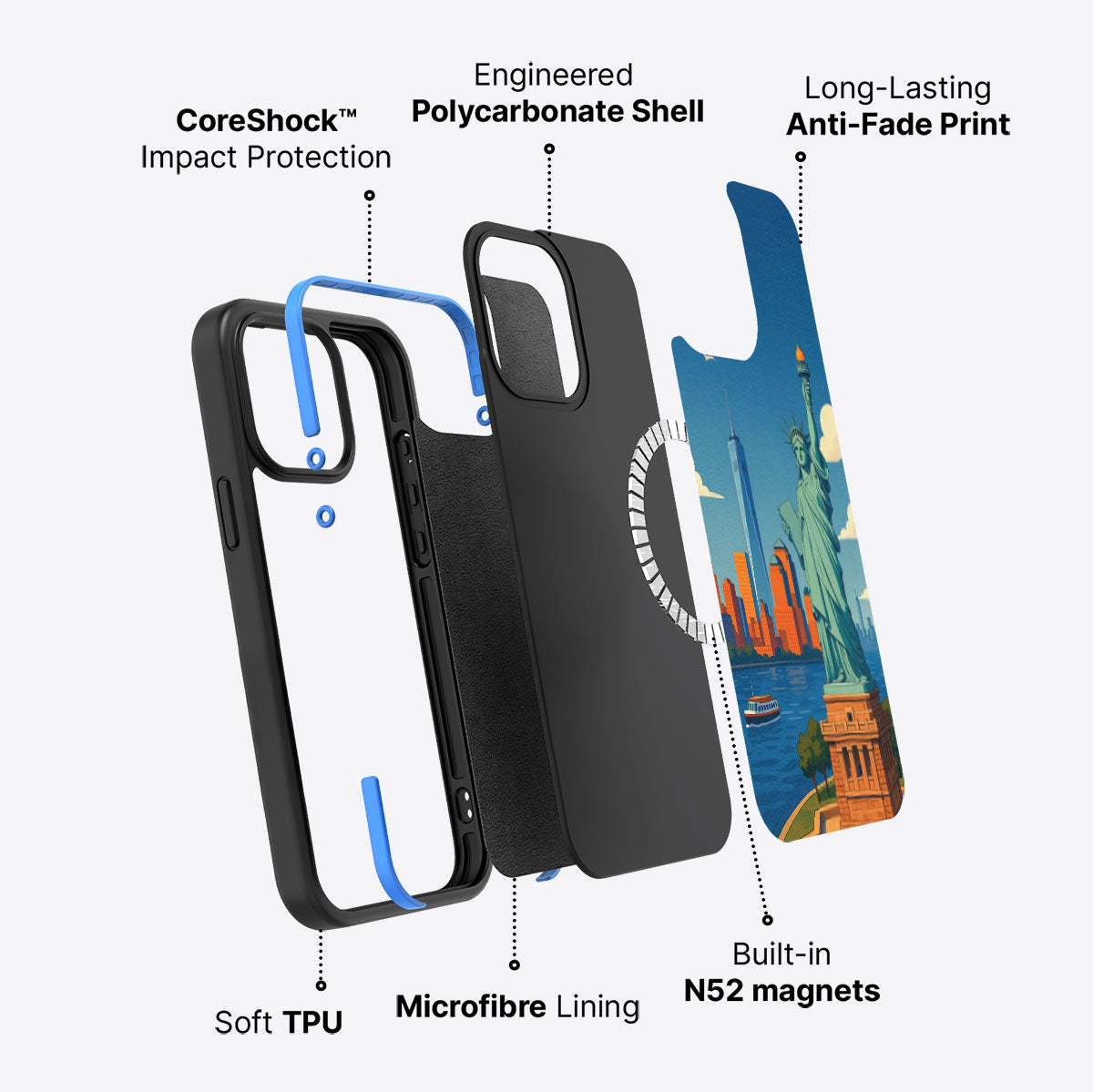 iPhone 15 Pro case construction – Newyork phone case
