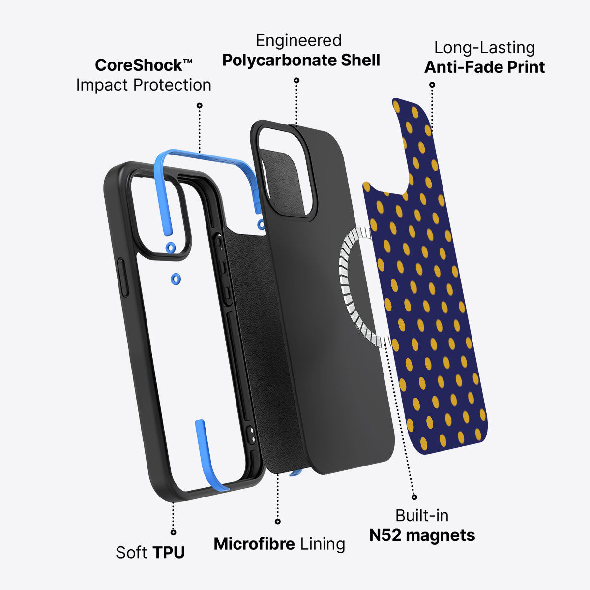 Retro Gold - iPhone 15 Pro Case #case type_core (magsafe)