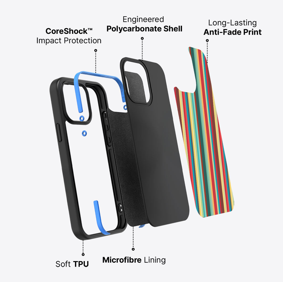 Retro Stripes - iPhone 15 Pro Case #case type_core (non magsafe)