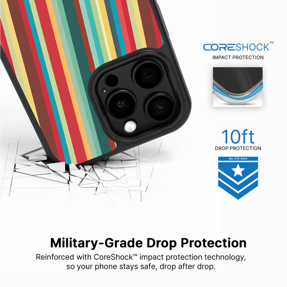 Retro Stripes - iPhone 15 Pro Case #case type_core (magsafe), #case type_core (non magsafe)