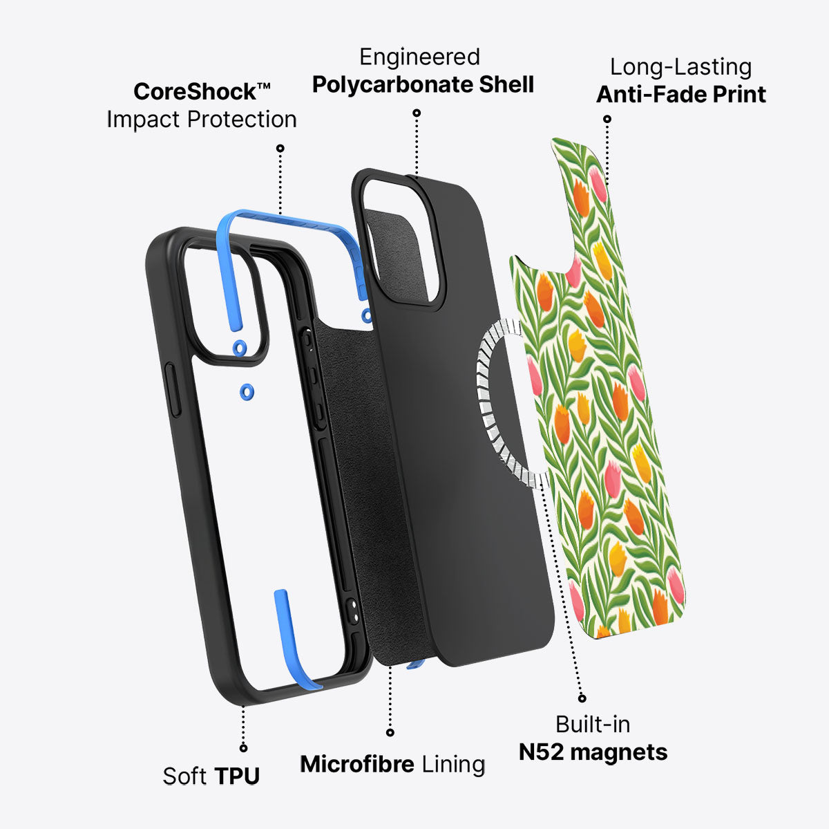 Spring Tulips - iPhone 15 Pro Case #case type_core (magsafe)