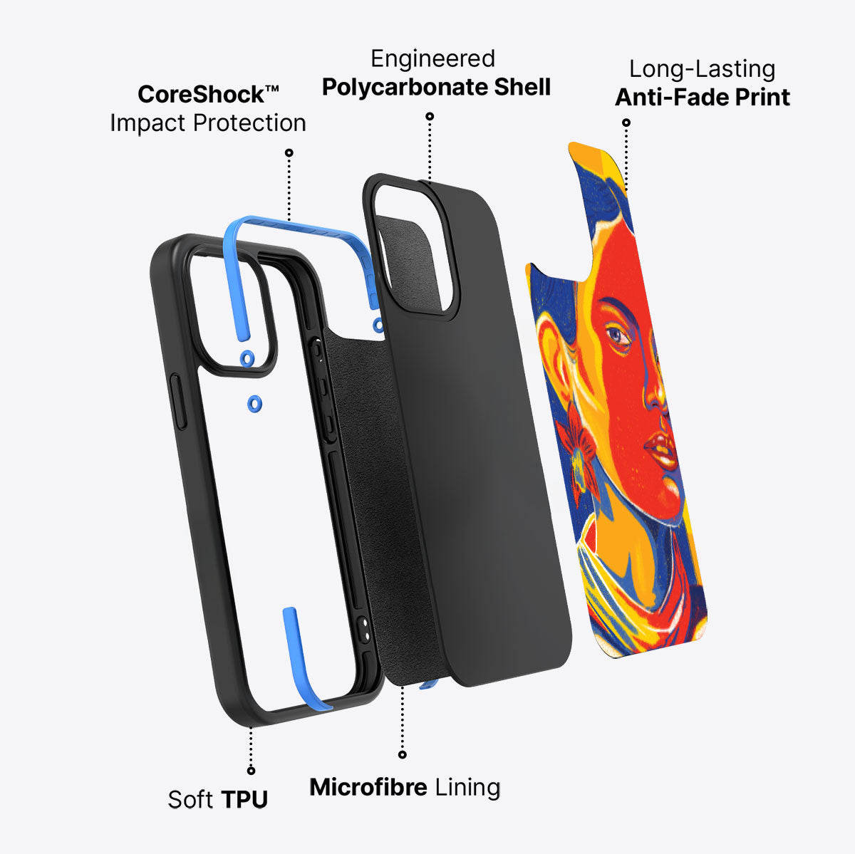 Sun Kissed - iPhone 15 Pro Case #case type_core (non magsafe)