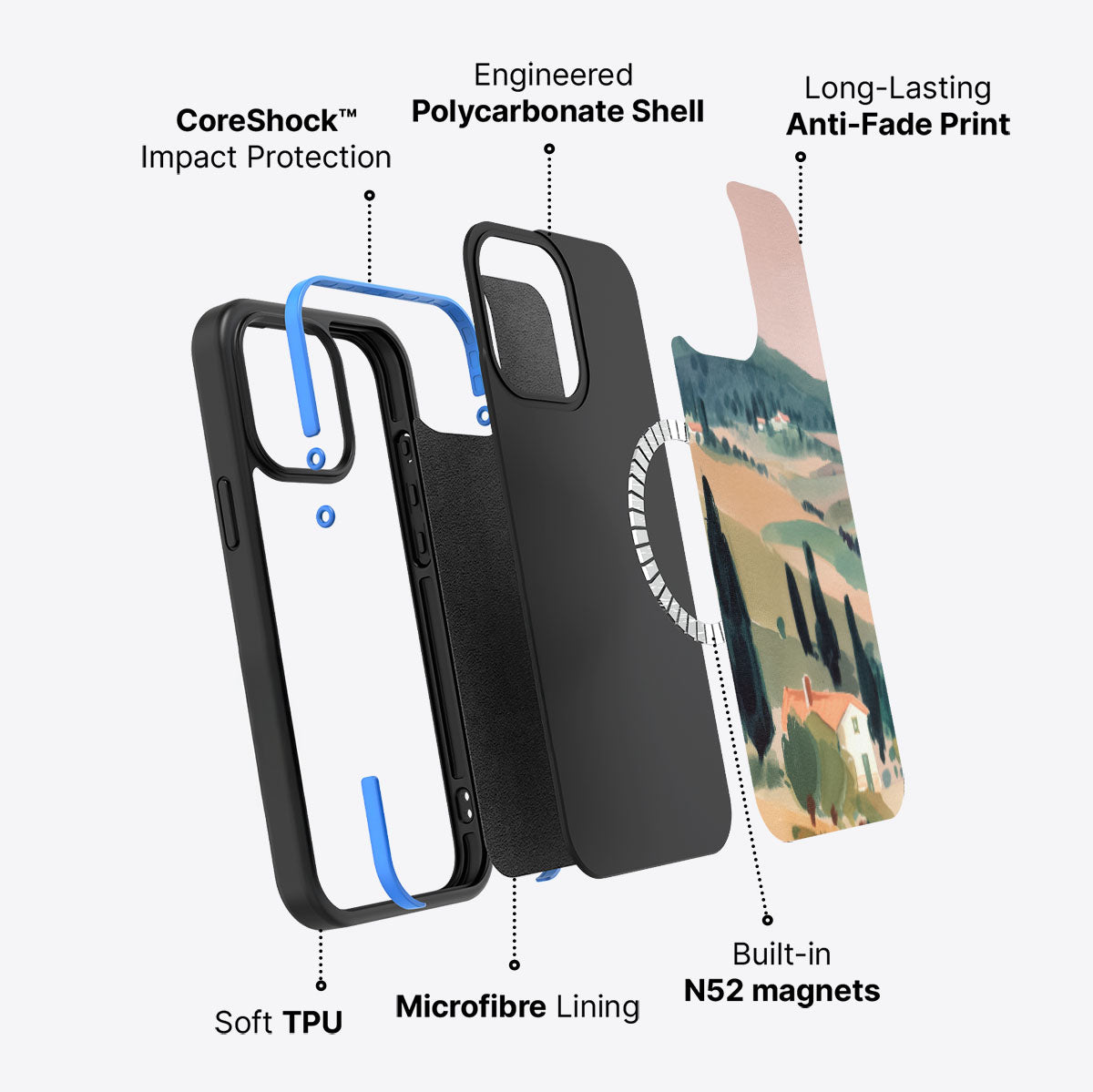 iPhone 15 Pro case construction – Tuscan Holiday phone case