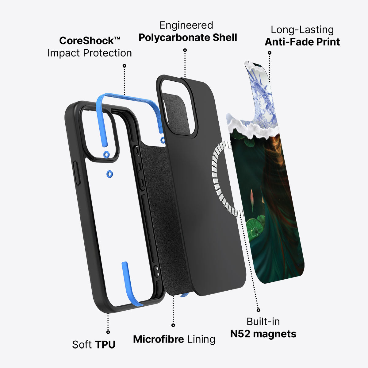 What is Liberty - iPhone 15 Pro Case #case type_core (magsafe)