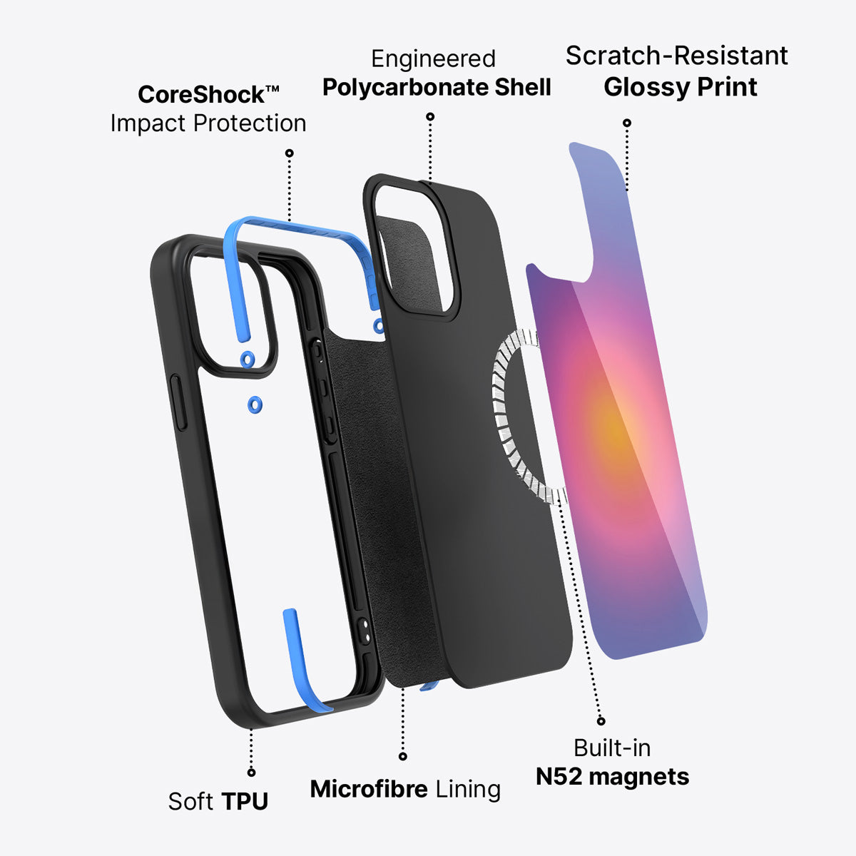 iPhone 15 Pro Max case construction – Aura Glow phone case