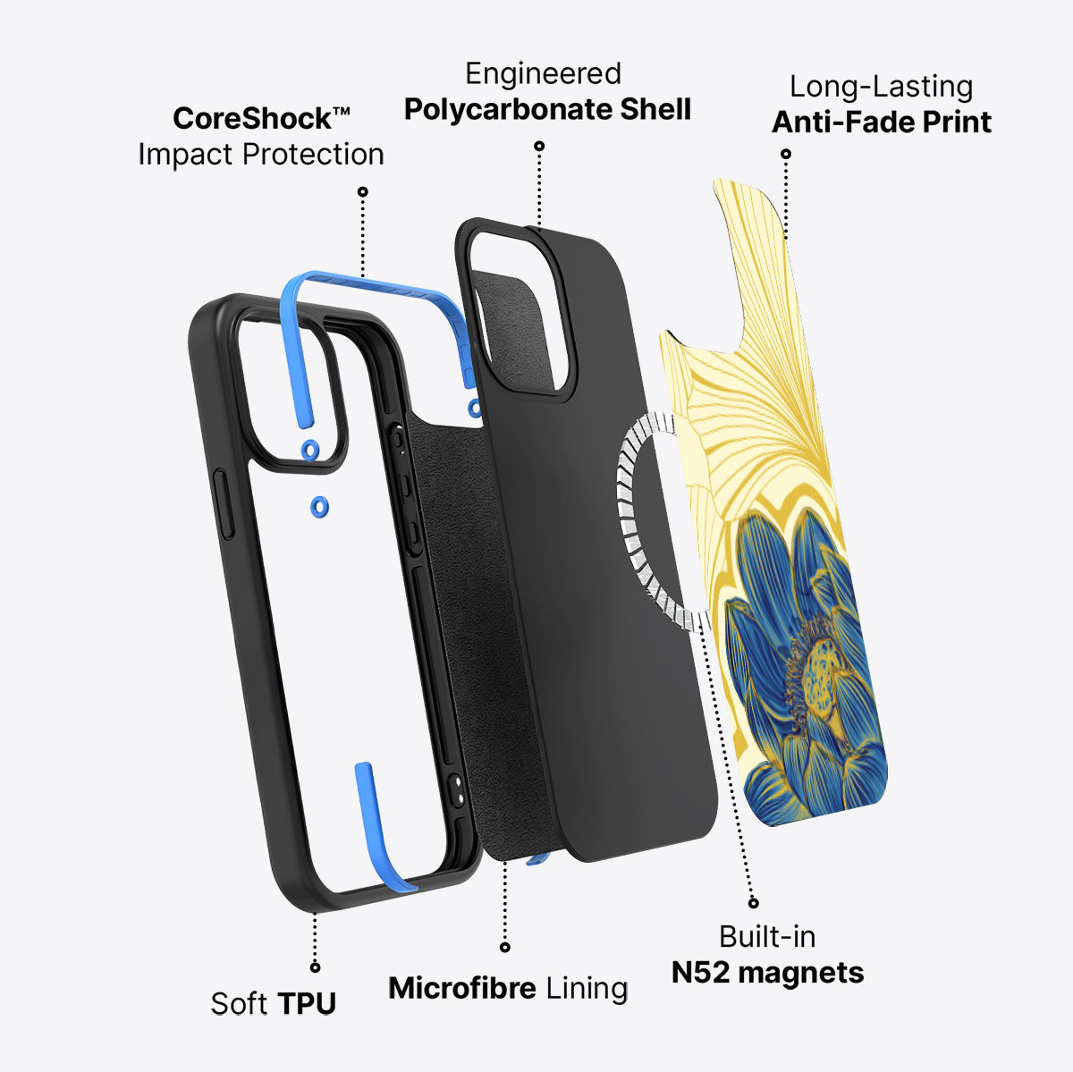 Blue Lotus - iPhone 15 Pro Max Case #case type_core (magsafe)