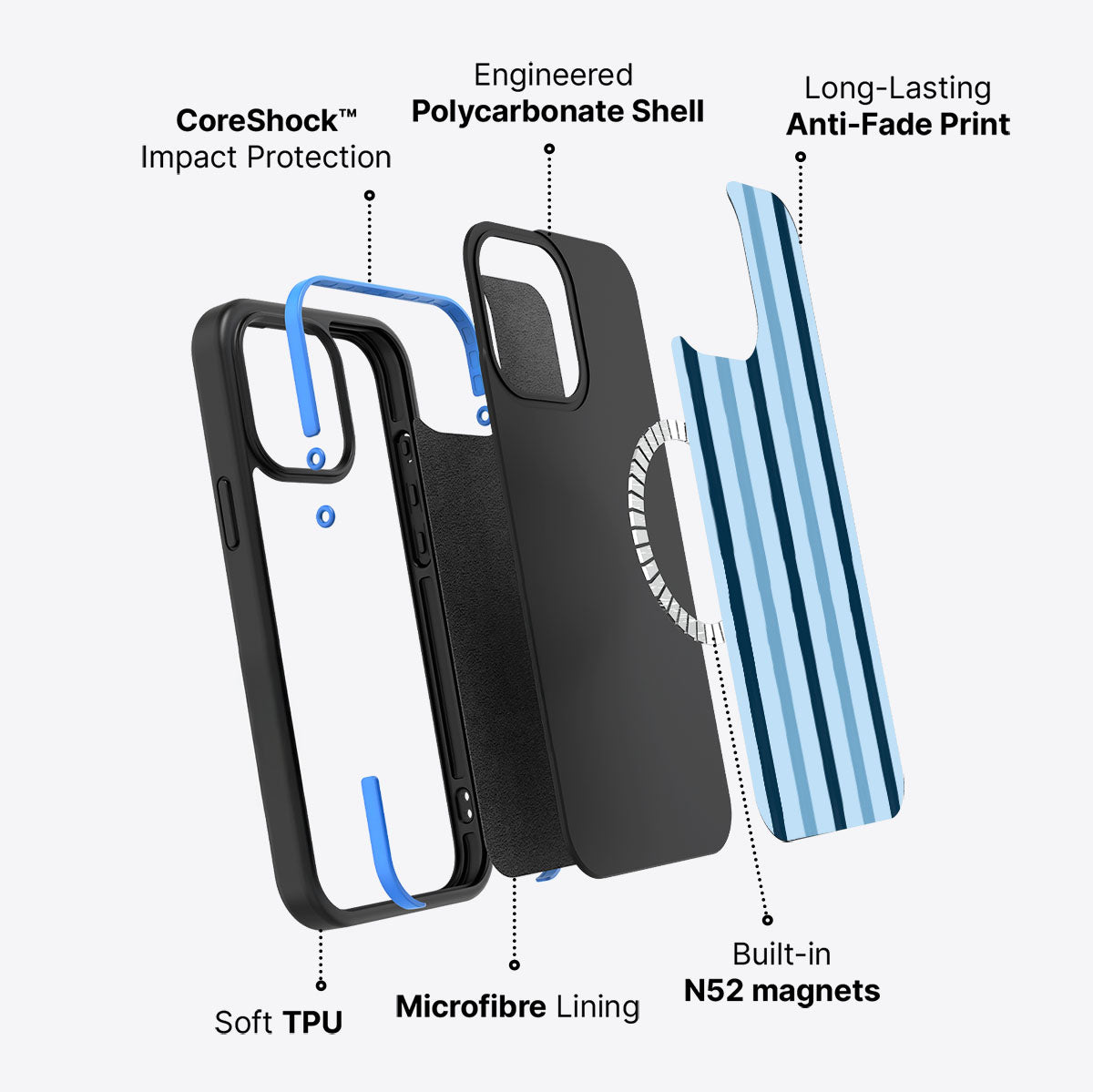 Blue Watercolor Stripes - iPhone 15 Pro Max Case #case type_core (magsafe)