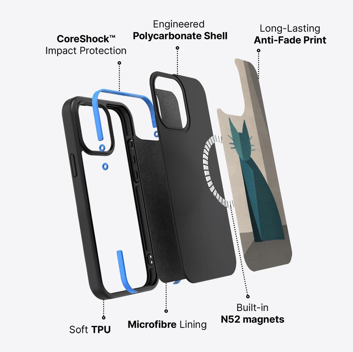 Cubist Feline - iPhone 15 Pro Max Case #case type_core (magsafe)