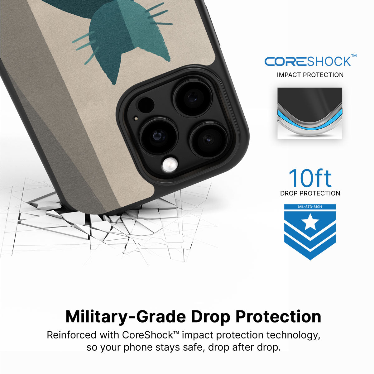 Cubist Feline - iPhone 15 Pro Max Case #case type_core (magsafe), #case type_core (non magsafe)